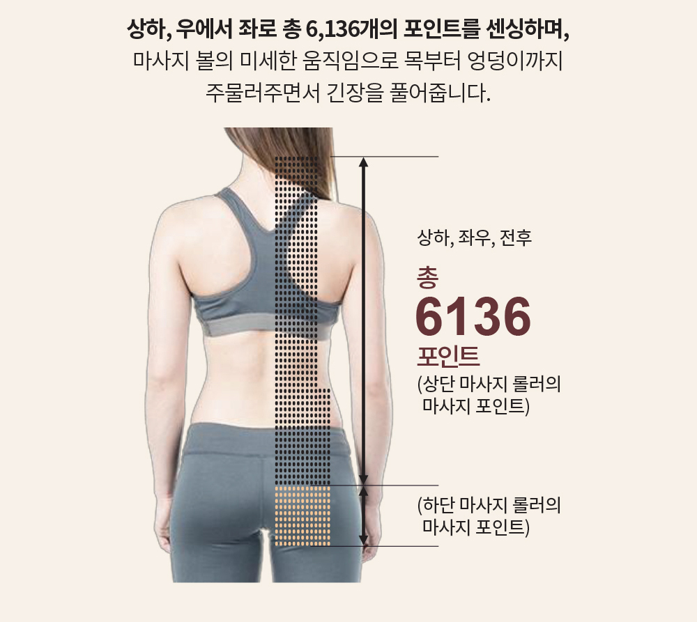 파나소닉 코리아